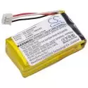 Li-Polymer Battery fits Gopro, Chdha-301, Hero +, Hero Hwbl1 3.7V, 800mAh
