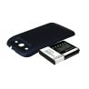 Blue 3.7V 3300mAh Samsung, galaxy s3, galaxy siii, gt-i9300 Replacement Battery